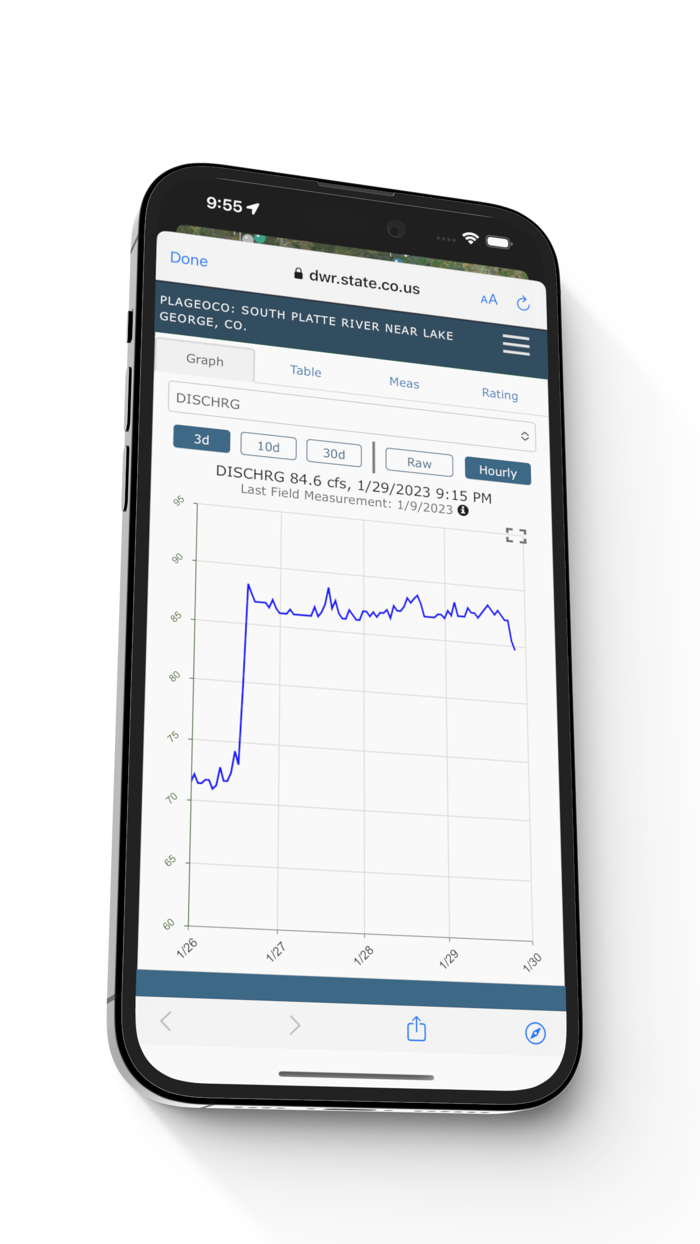 FlowMap - Fishing information