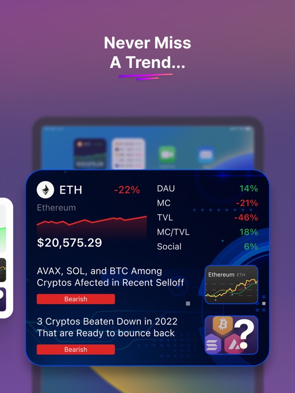 Crypto Signals Widget - Blix iPad screenshot 6 - Finance app