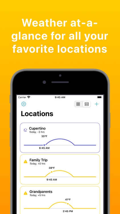 Track Weather Forecast: Solarc