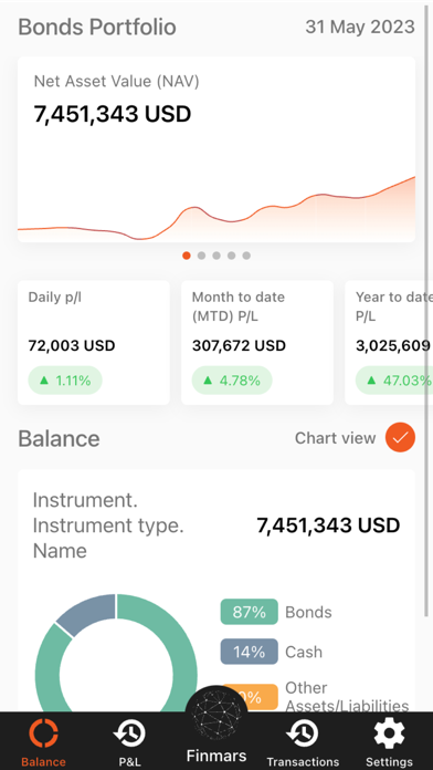 Finmars Screenshot