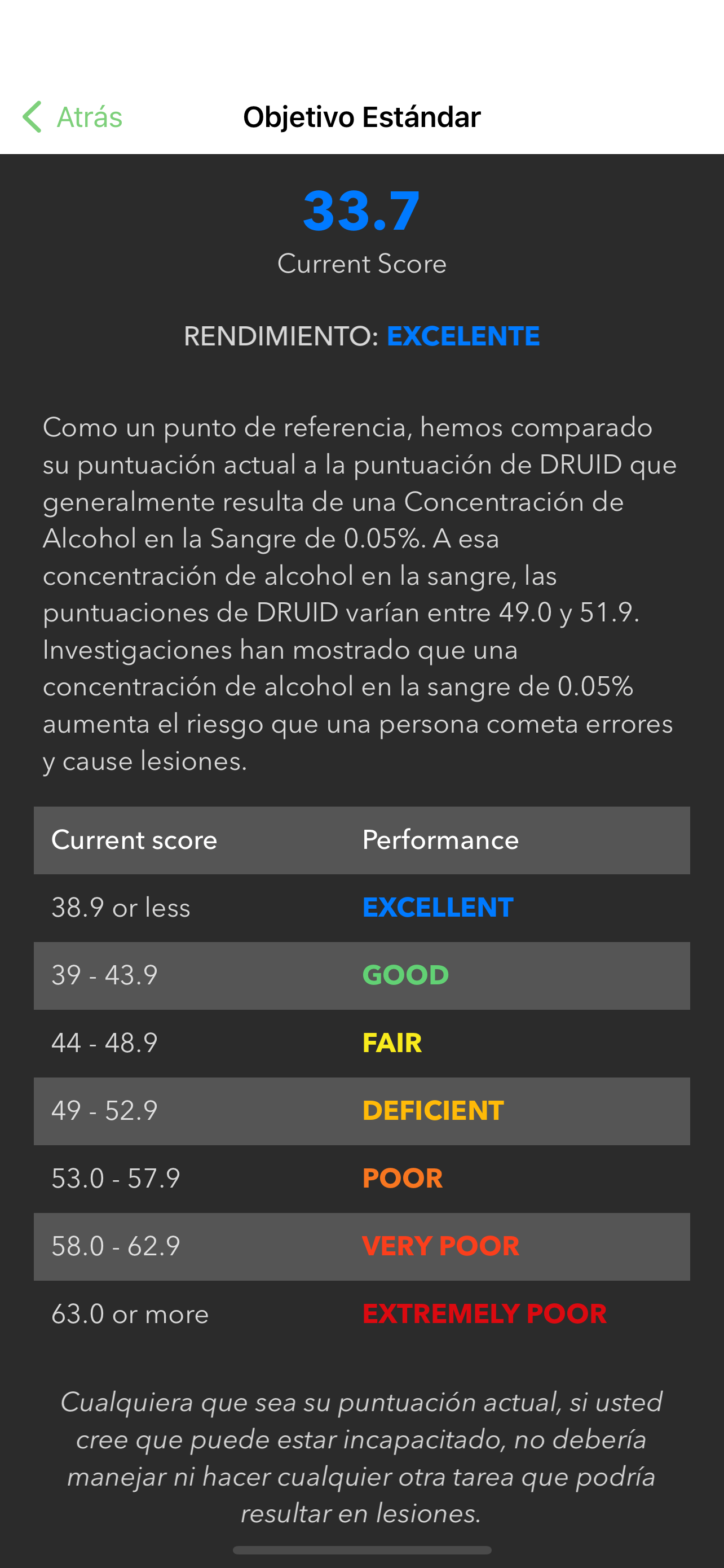 DRUIDapp