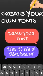 font maker: cursive keyboard problems & solutions and troubleshooting guide - 1