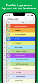 Smart Todo - hierarchy task screenshot 2