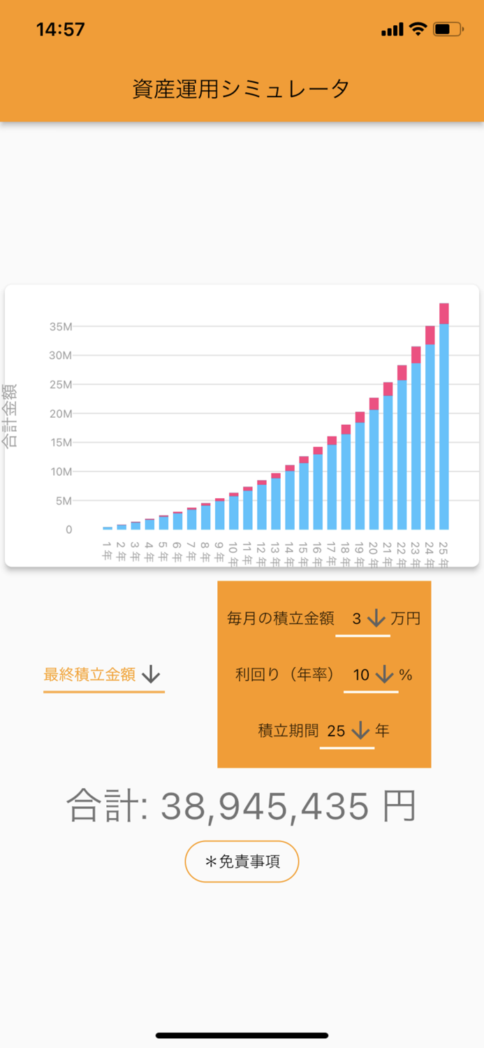 資産運用シミュレータ