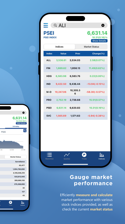 #6. COL Mobile (iOS) 由: COL Financial Group, Inc.