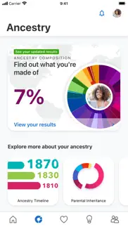 23andme - dna testing problems & solutions and troubleshooting guide - 3