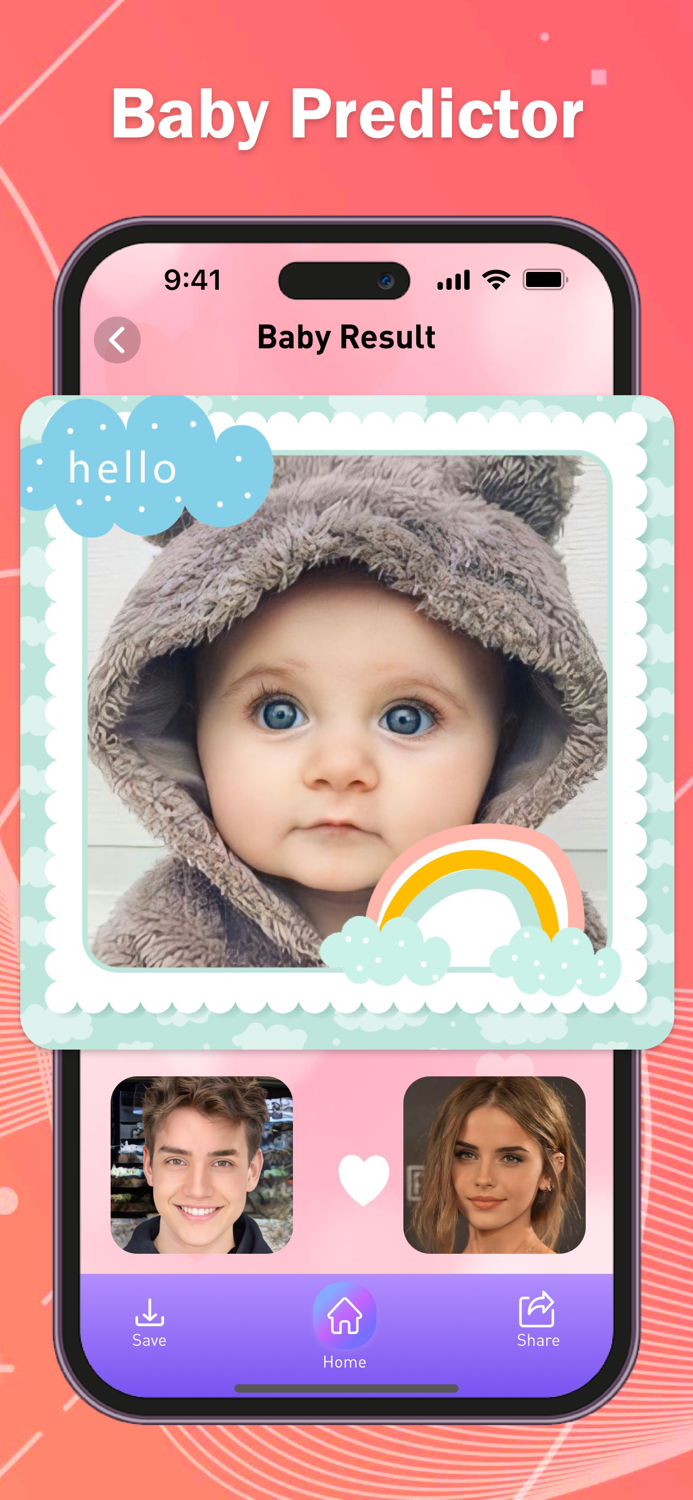 Make You Look Older Future Age