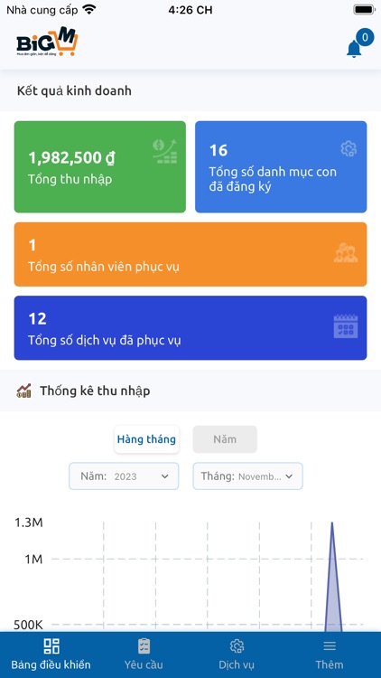 THUETOI - Nhà cung cấp