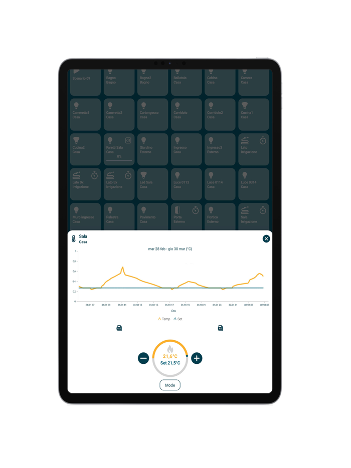 BitDomo - KNX Domotica