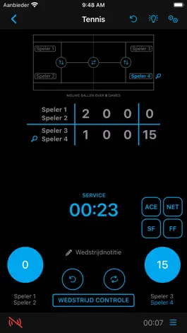 Game screenshot Tennis Scores mod apk