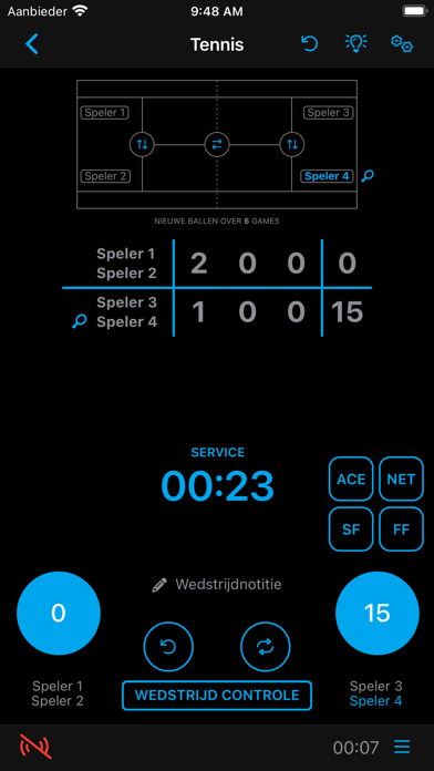 Tennis Scores Screenshot