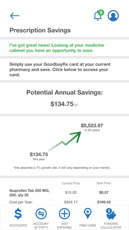 MyBlue Savings