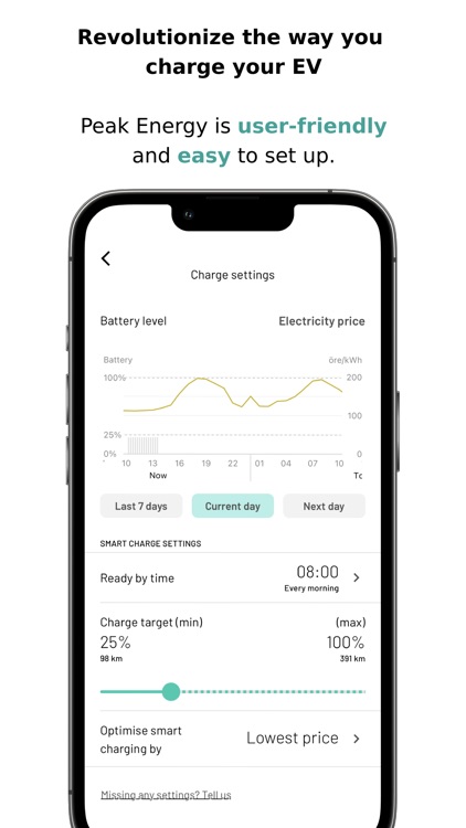 Peak Energy: Smart EV Charging