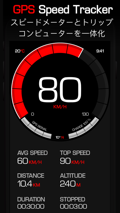 GPSスピードメーター - デジタルスピードトラッカースクリーンショット