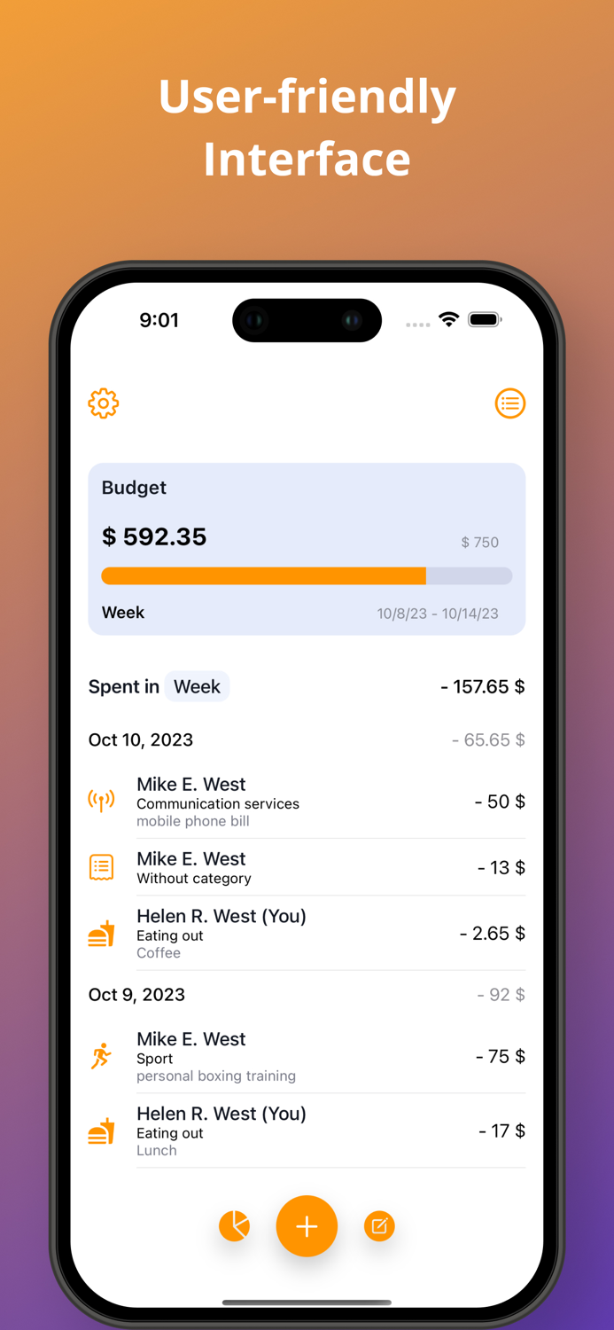Budget Expenses and Budgeting