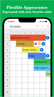 iganttchart: gantt chart app iphone screenshot 2