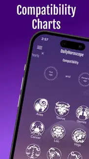the dailyhoroscope iphone screenshot 4