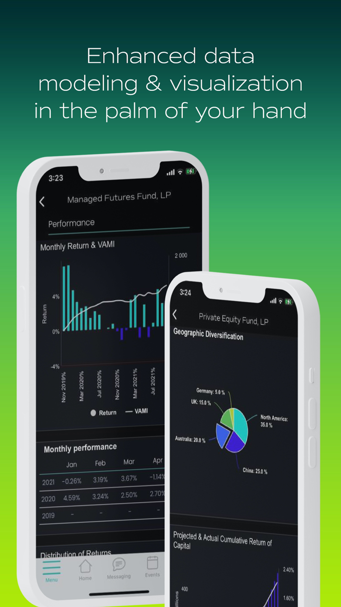 AltsAxis Alts Investing