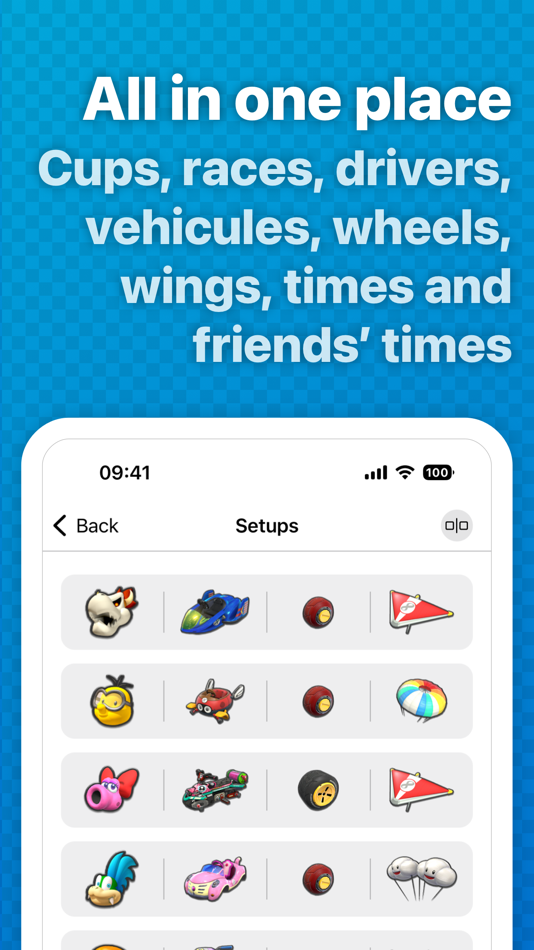 #3. MK Pro (iOS) By: Wido