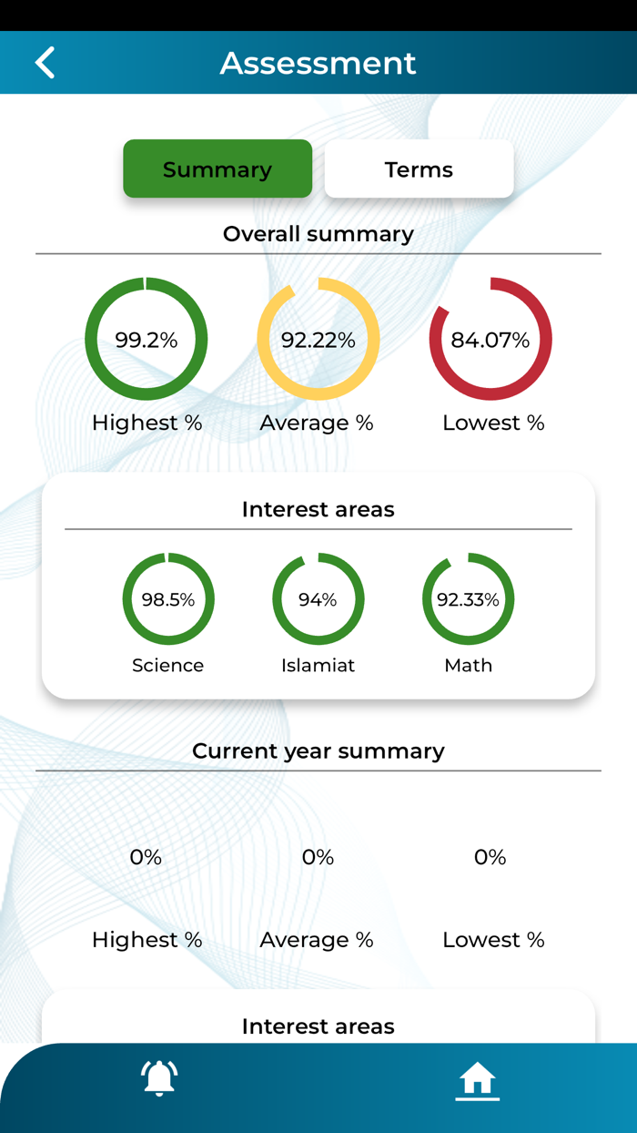 AL-KAMRAN PUBLIC SCHOOL