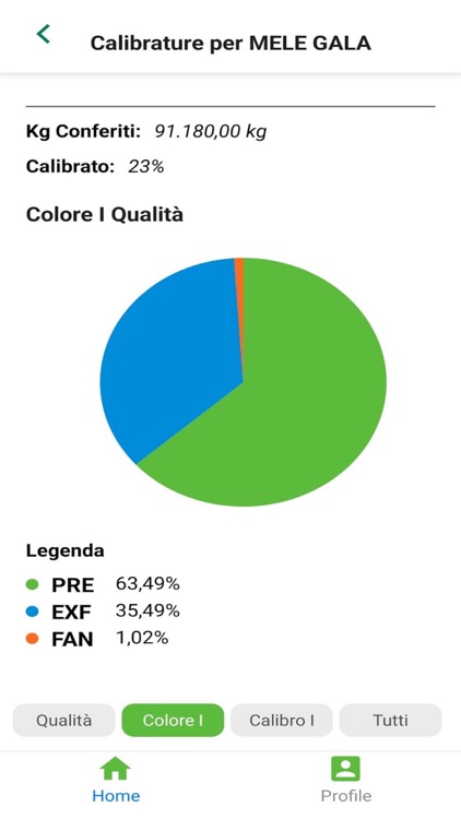 Joinfruit App screenshot-5