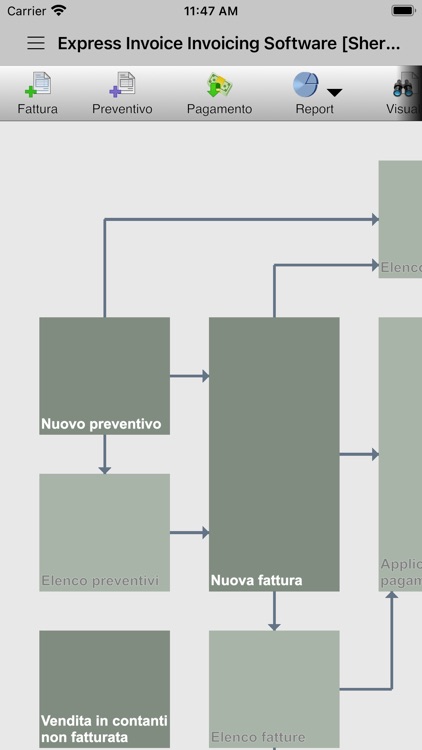 Express Invoice Fatturazione