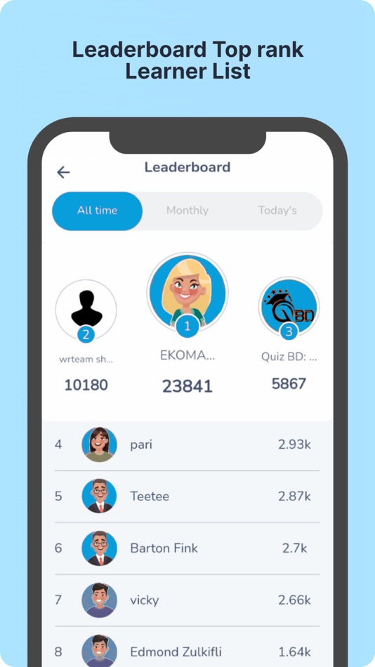 #2. Only MCQ (iOS) 由: Md Sarowar Alam Sikder