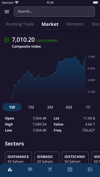 YouTrade - Stock Quotes & News Screenshot