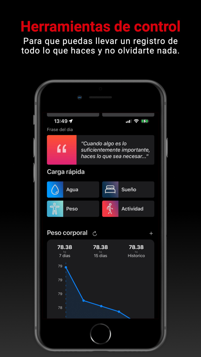 Cordoba Training Team