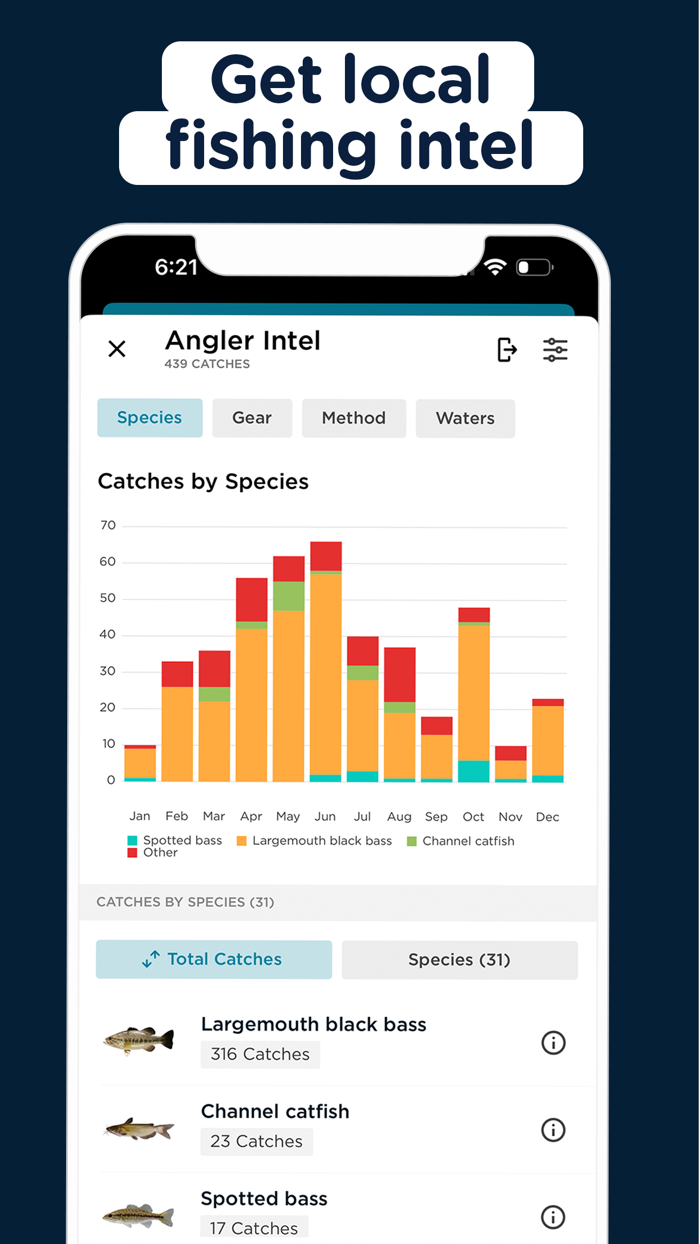 FishAngler - Fish Finder App