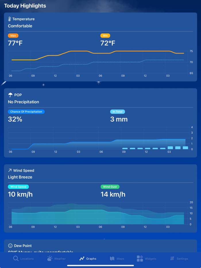 Forecast n Hurricane Tracker