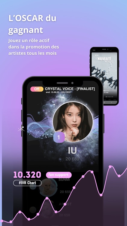 Idol Voice & Rising Stars screenshot-5