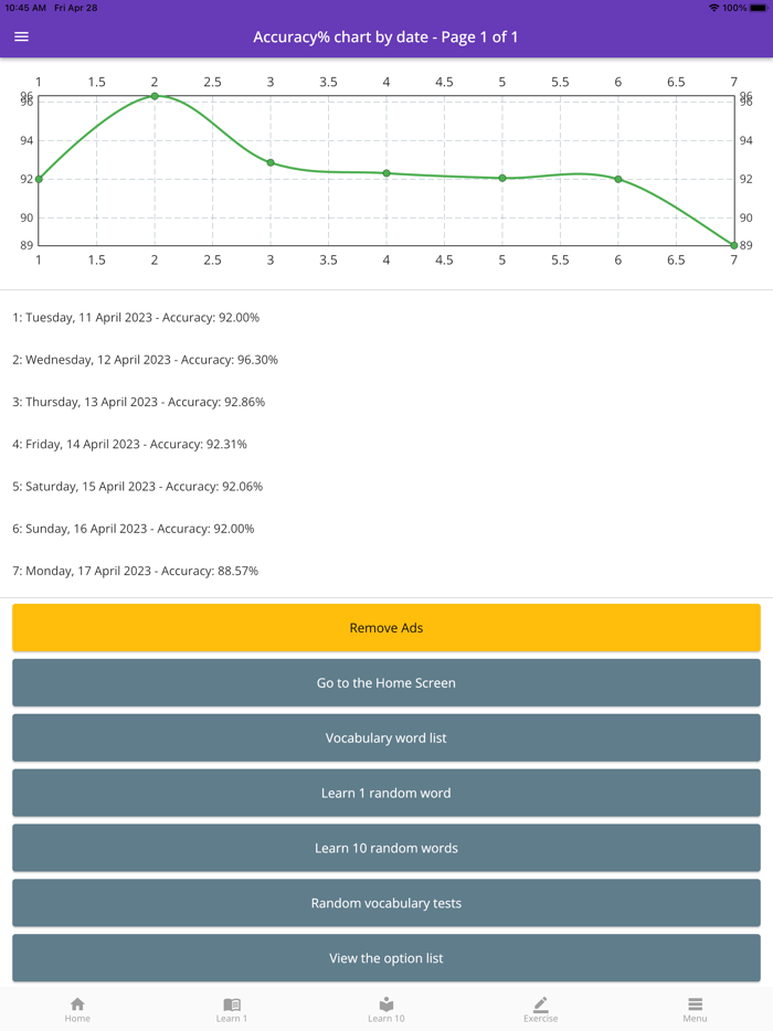 JEE Main Vocabulary and Practice