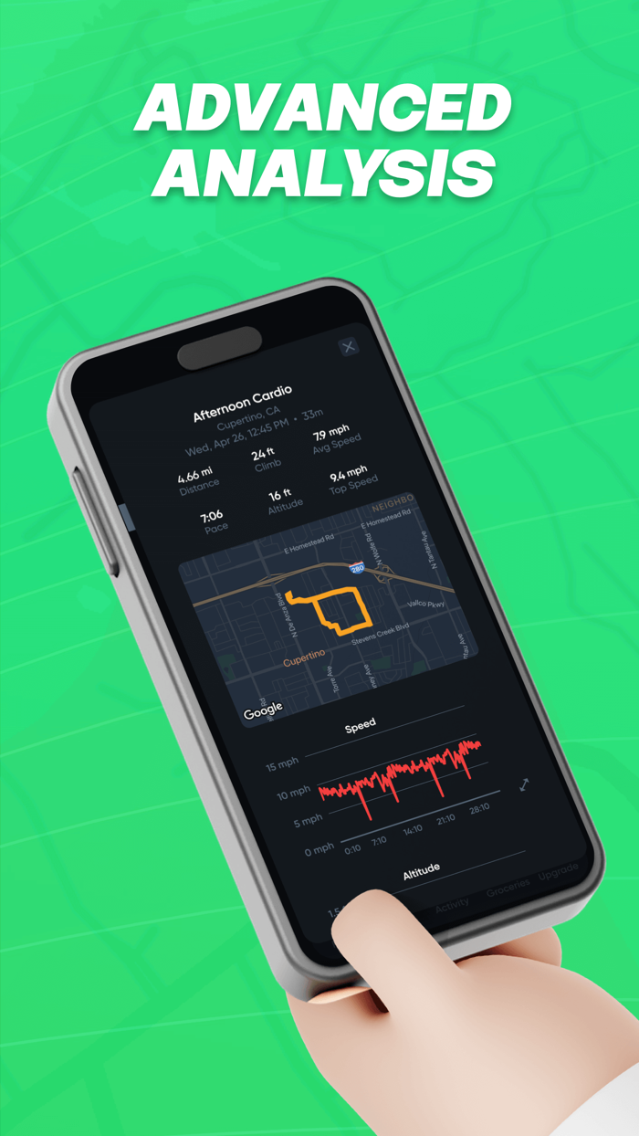 BuzzFitness AI Fitness Suite