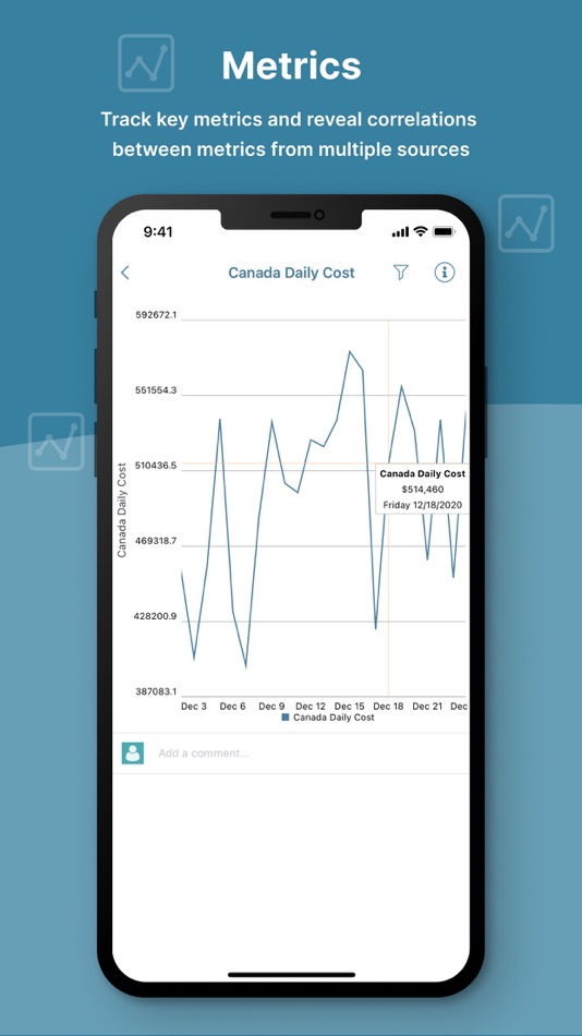 #4. MDLZ Insights (iOS) 由: Metric Insights