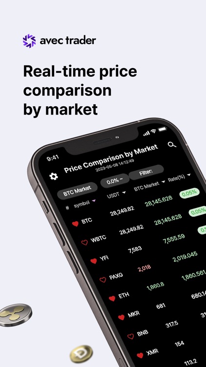 avectrader - trade info