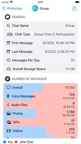 Game screenshot Chatalyzer: Analyze Chats apk