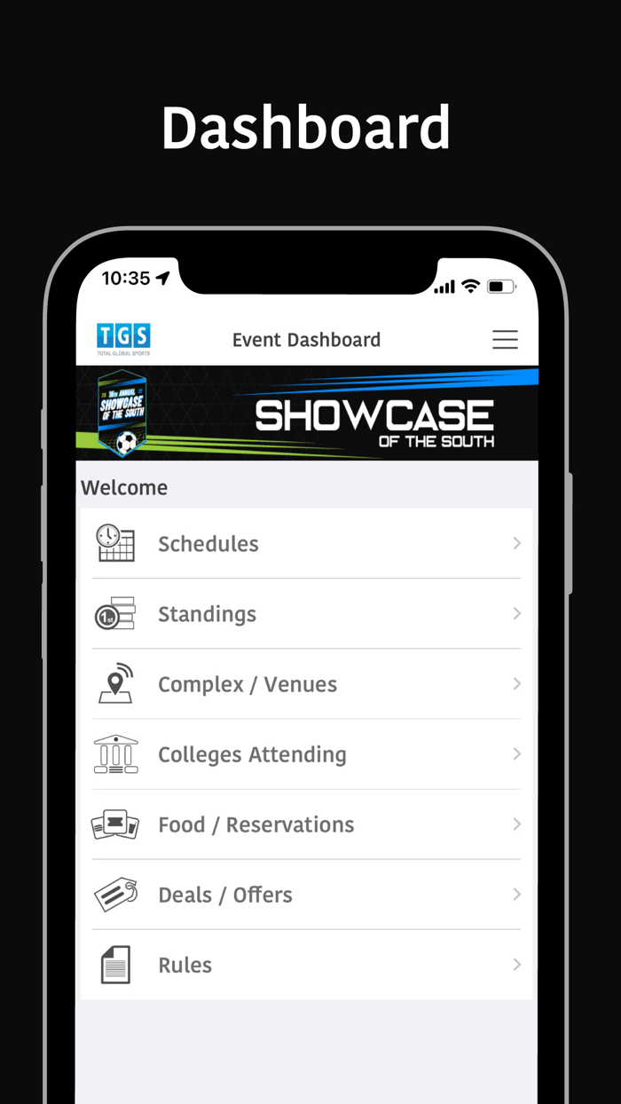 Showcase of the South