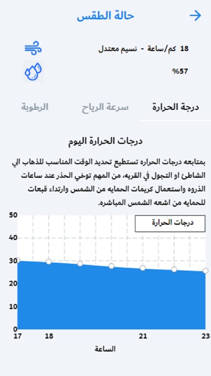 Shorouq Beach screenshot-6