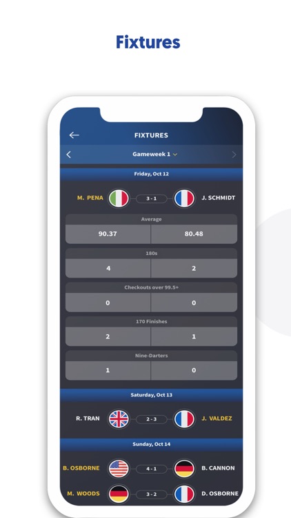 PDC Fantasy Darts screenshot-4