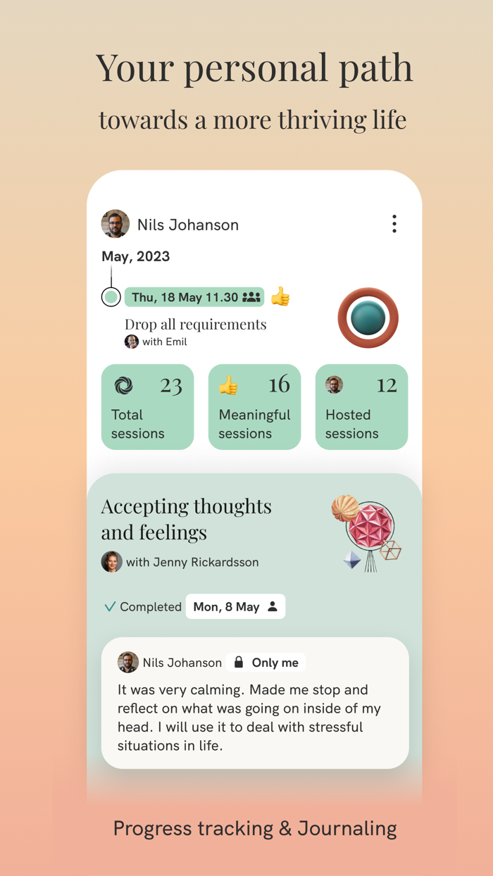 Aware Mindfulness and Wellbeing