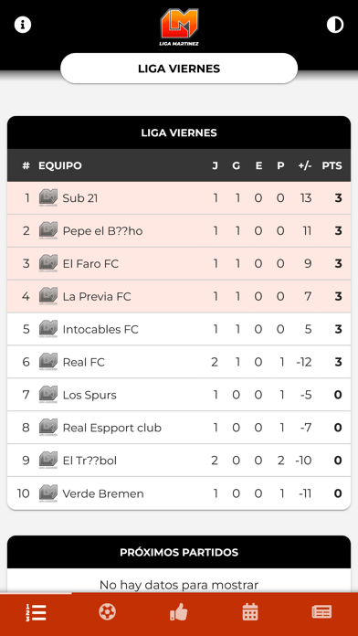 Liga Martinez Screenshot