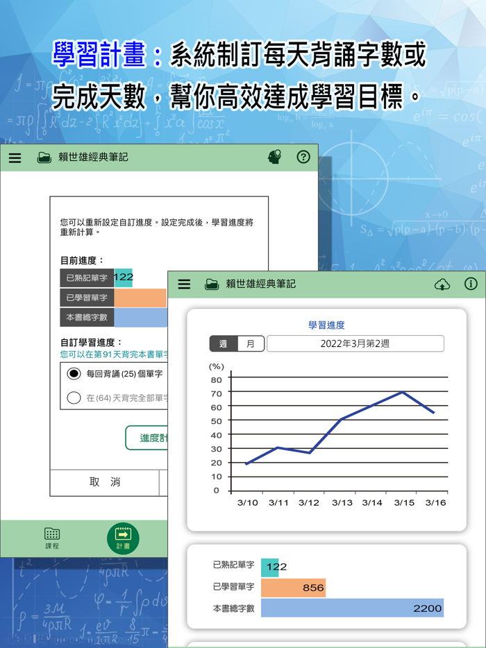 用賴世雄筆記法學英文