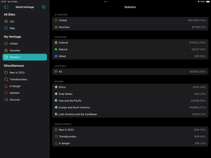 UNESCO World Heritage Sites