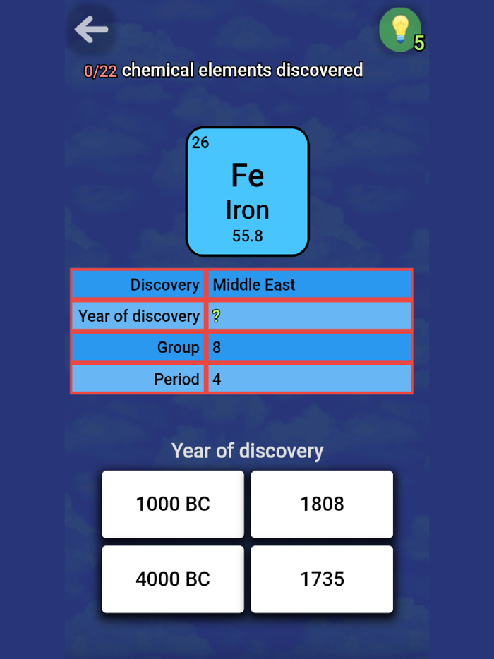 Periodic Table Quiz Pro