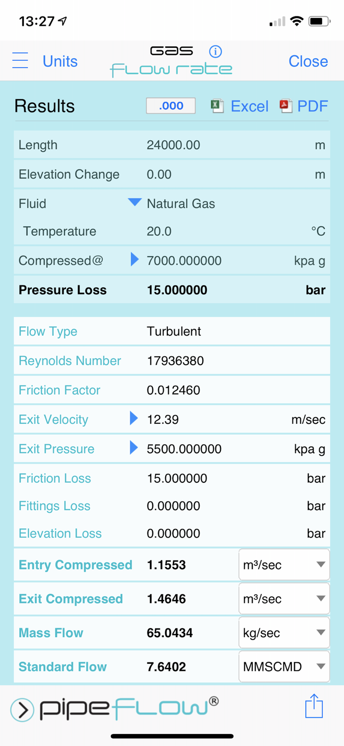 Pipe Flow Gas Flow Rate