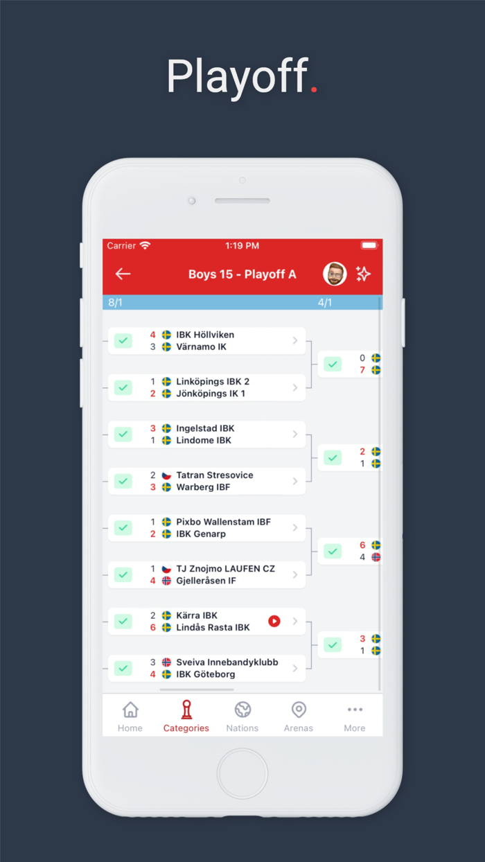 Gothia Innebandy Cup