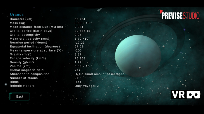 VR Planets and Missions