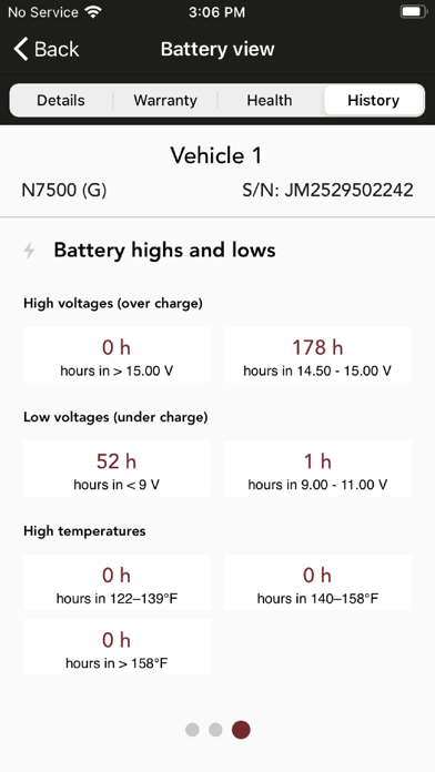 EnerSys ACE IQ Screenshot