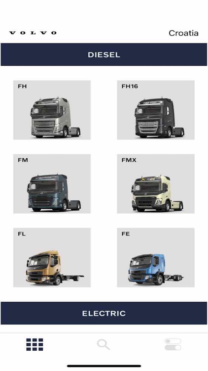 Volvo Trucks Sales Master EMEA
